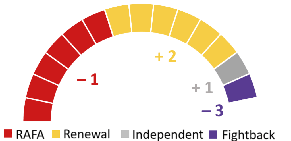 This image has an empty alt attribute; its file name is bc-3.png